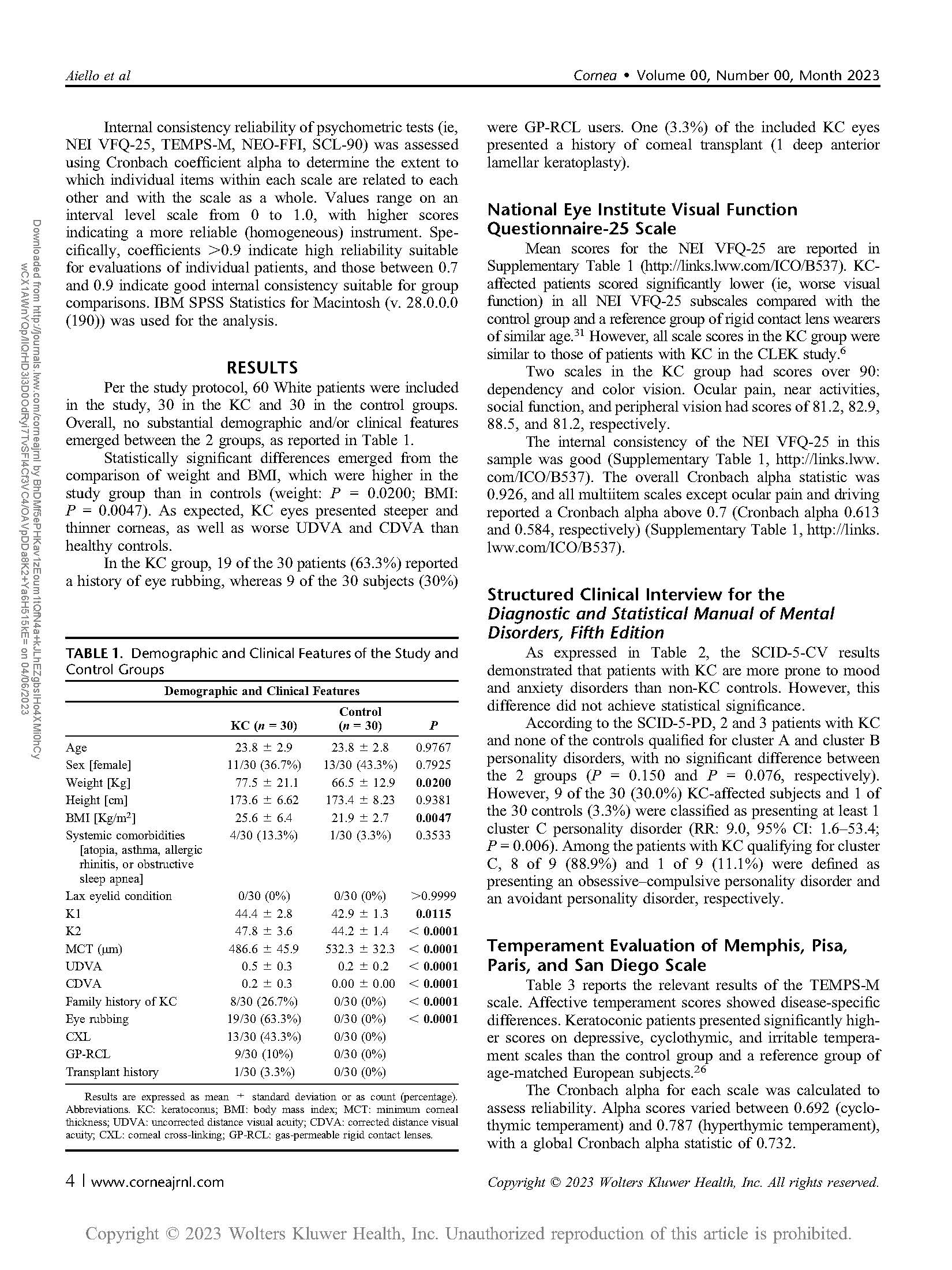 Keratoconus and Personality Traits A Case Control Pagina_4