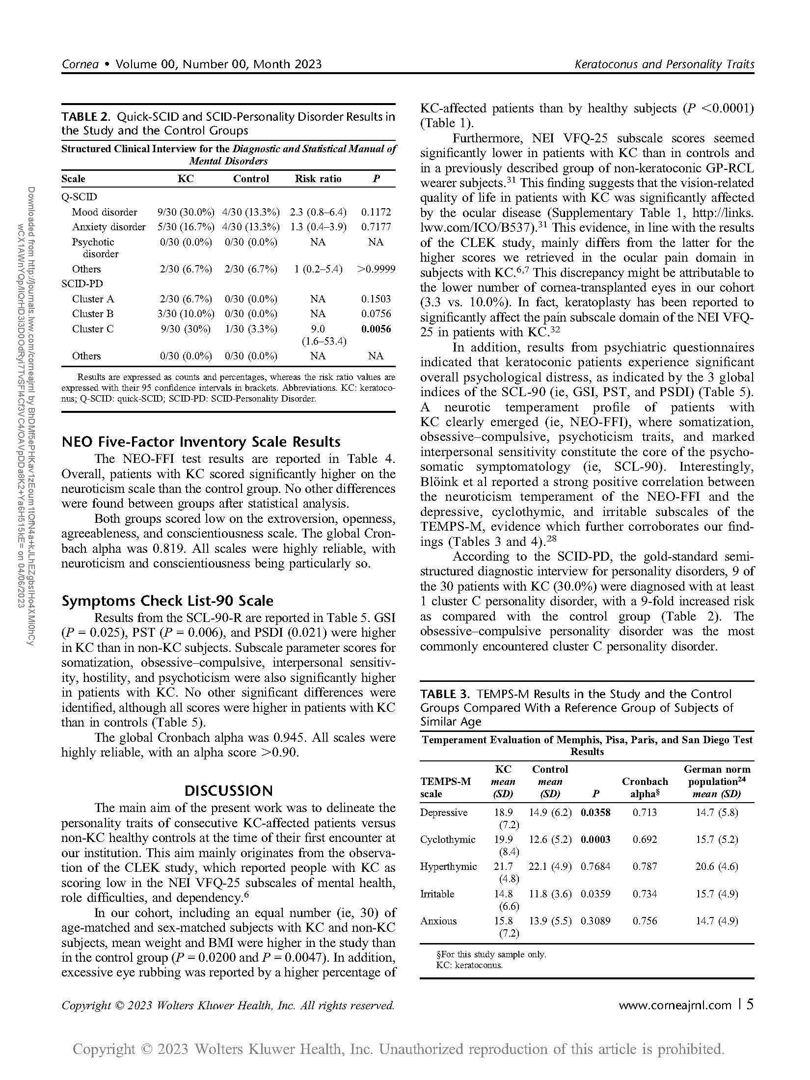Keratoconus and Personality Traits A Case Control Pagina_5